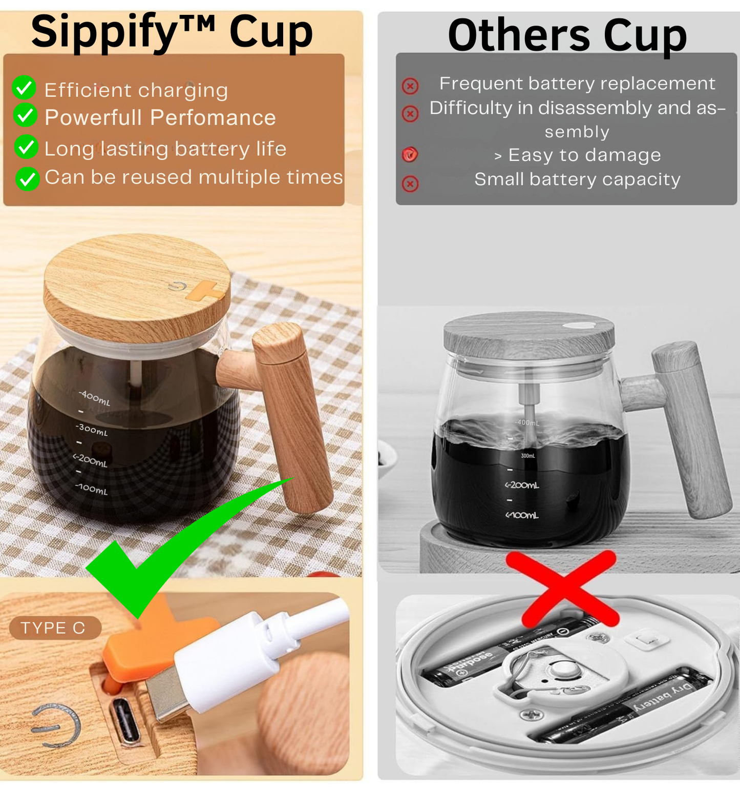 Electric Self-Stirring Coffee Mug
