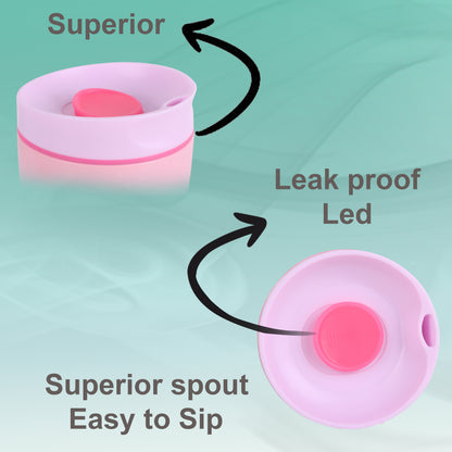 Sippify SipMate Mug– Travel Coffee Tumbler Sipper (Pink)