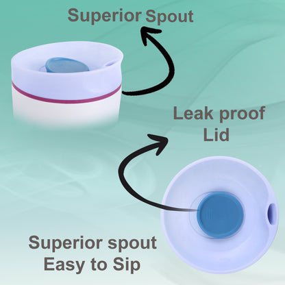 Sippify SipMate Mug– Travel Coffee Tumbler Sipper (White)