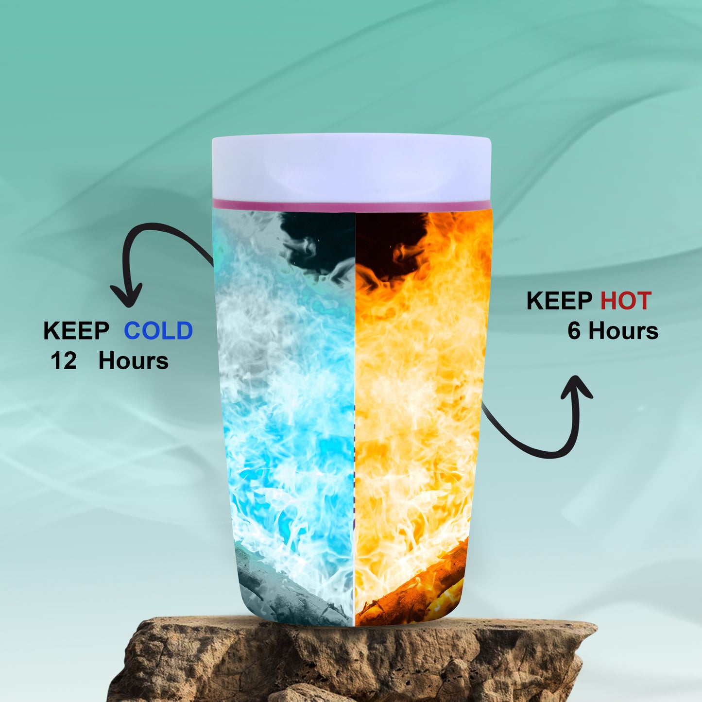 Sippify SipMate Mug– Travel Coffee Tumbler Sipper (White)