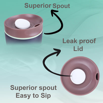 Sippify SipMate Mug– Travel Coffee Tumbler Sipper (Blue)