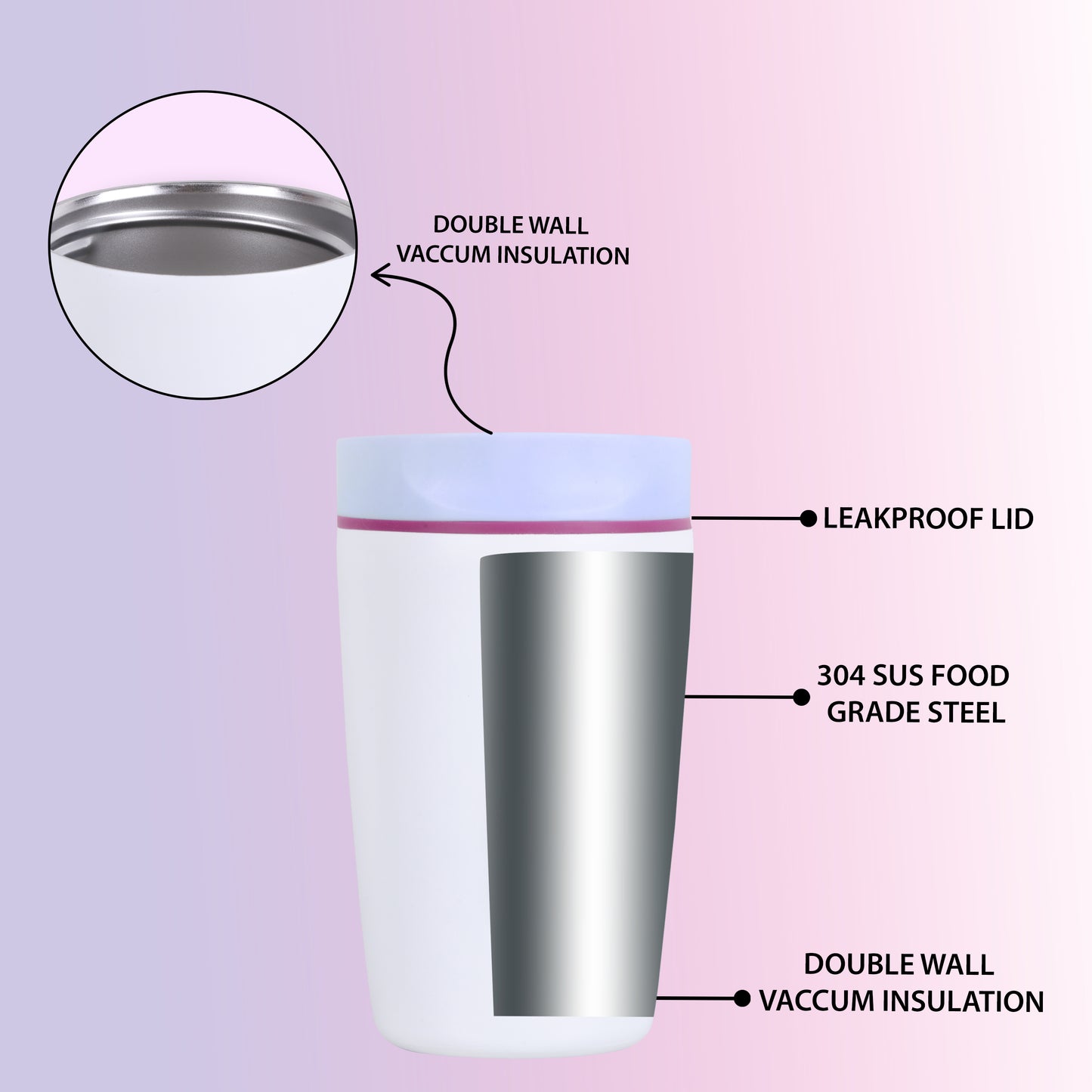 Sippify SipMate Mug– Travel Coffee Tumbler Sipper (White)