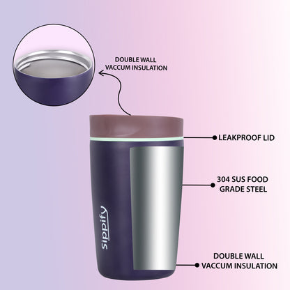 Sippify SipMate Mug– Travel Coffee Tumbler Sipper (Blue)