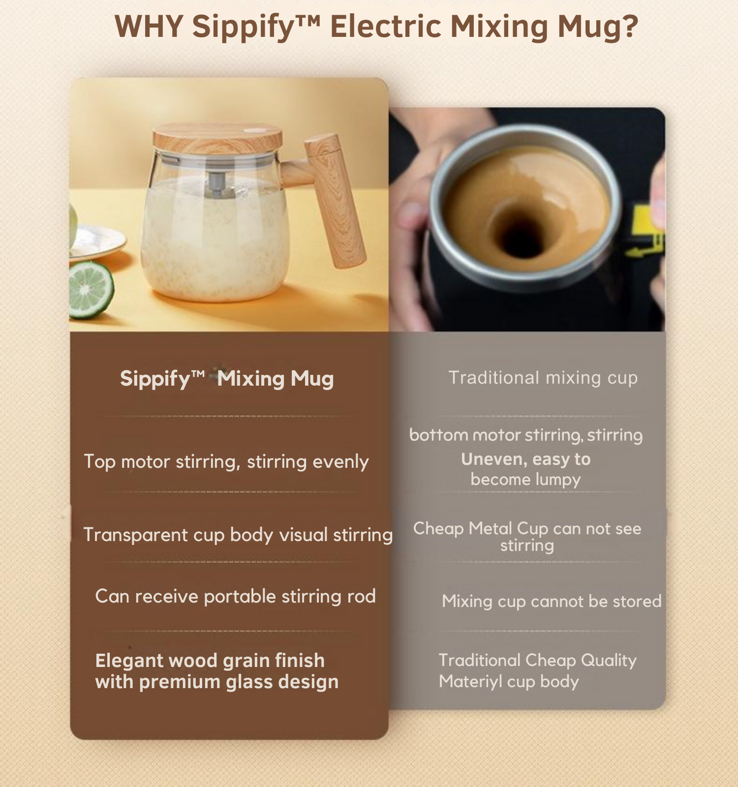 Electric Self-Stirring Coffee Mug